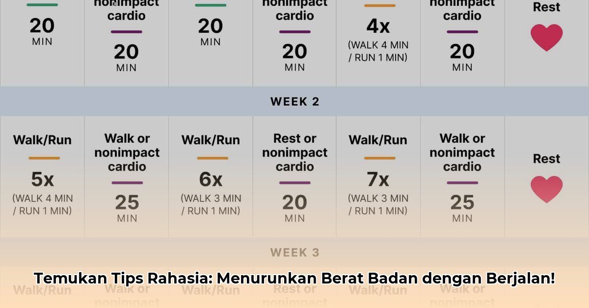 fluid running reviews for weight loss